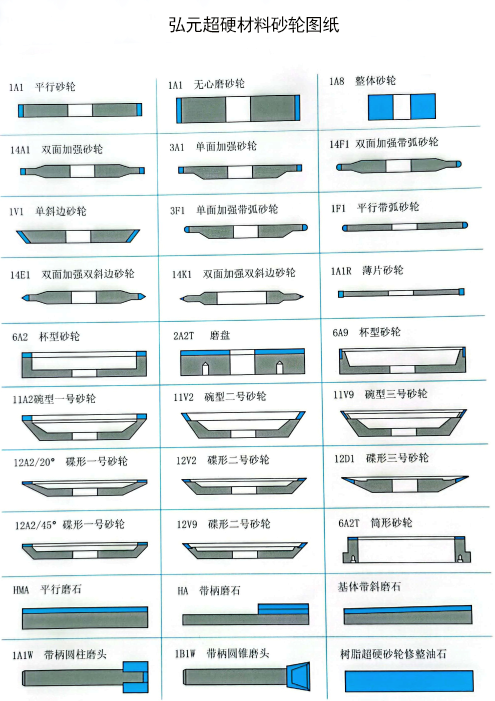 弘元超硬材料砂輪圖紙 弘元超硬材料砂輪圖紙